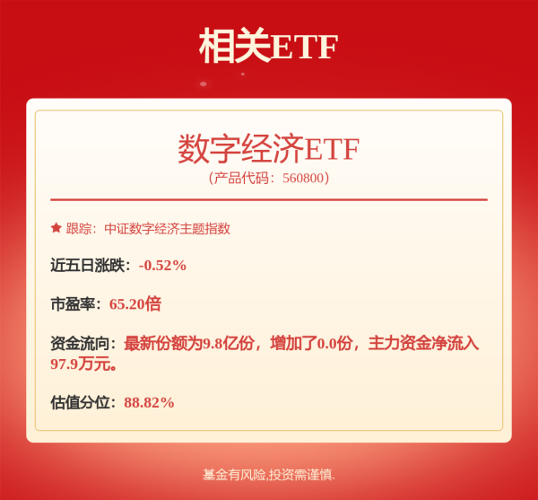 正规的股票配资平台 新规后首单：战配突破10家！分析师看好今年北交所战配机遇
